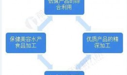 工业新闻爆料,揭秘最新爆料背后的产业变革